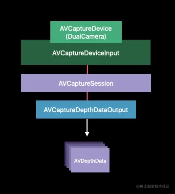 截屏2021-01-11 上午11.18.18.png