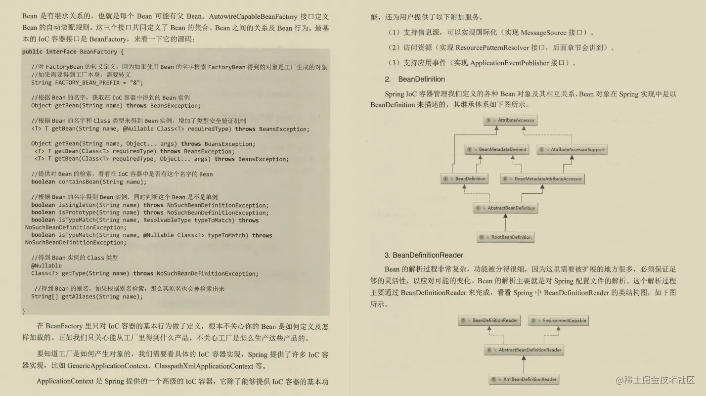 独家首发！完整到难以置信的564页Spring5实战，太强了