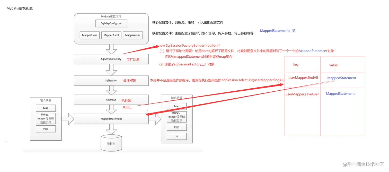 image-20220218155048804