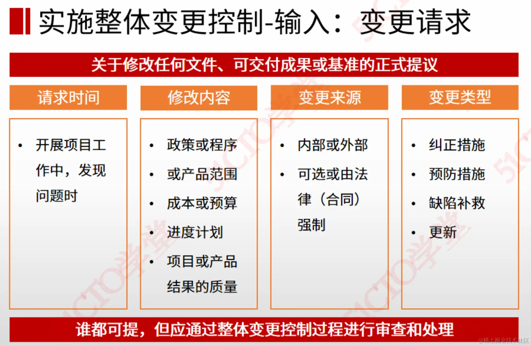 截屏2023-08-04 16.30.37.png