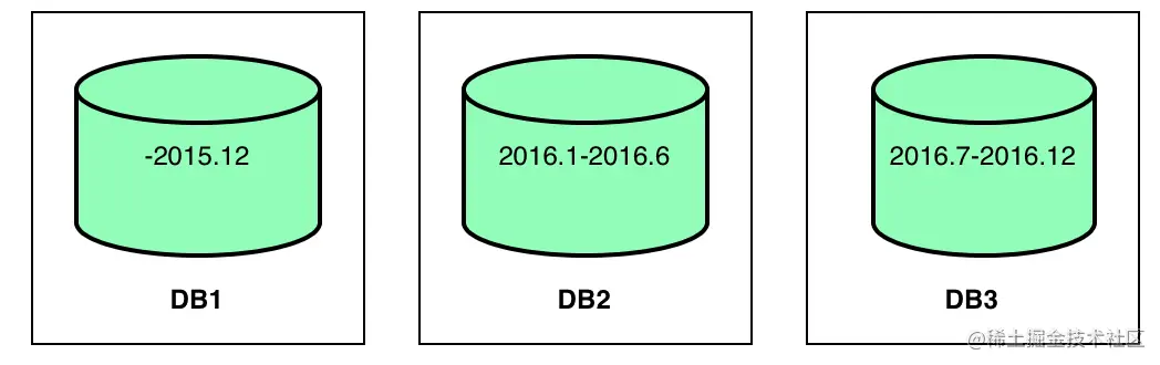 image-20220914220210041