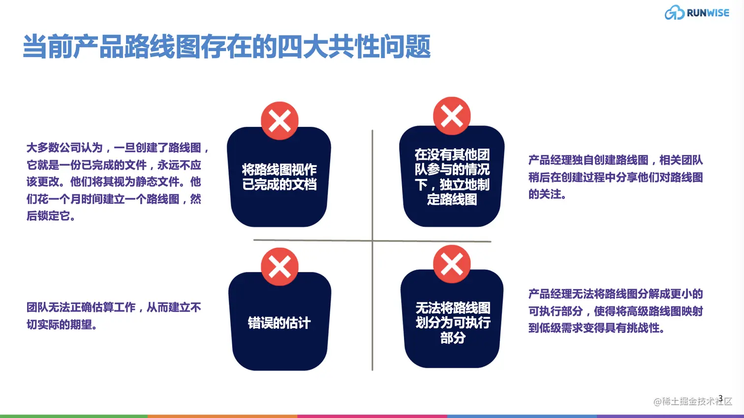 问题