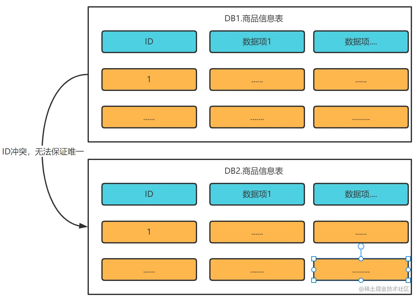 image-20220527155428878