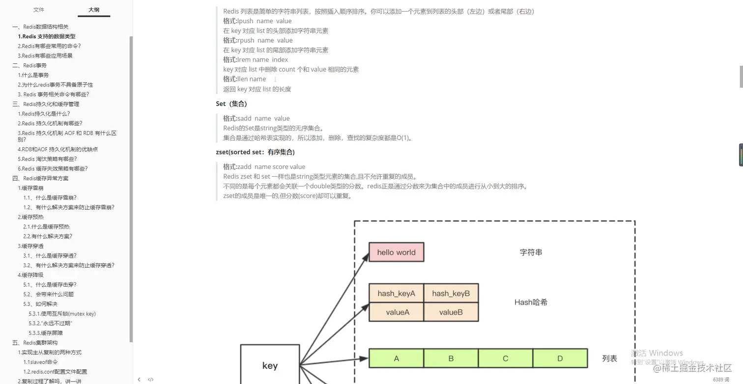 二本4年Java经验,五面阿里艰苦经历（定薪45K）,回馈一波心得体会