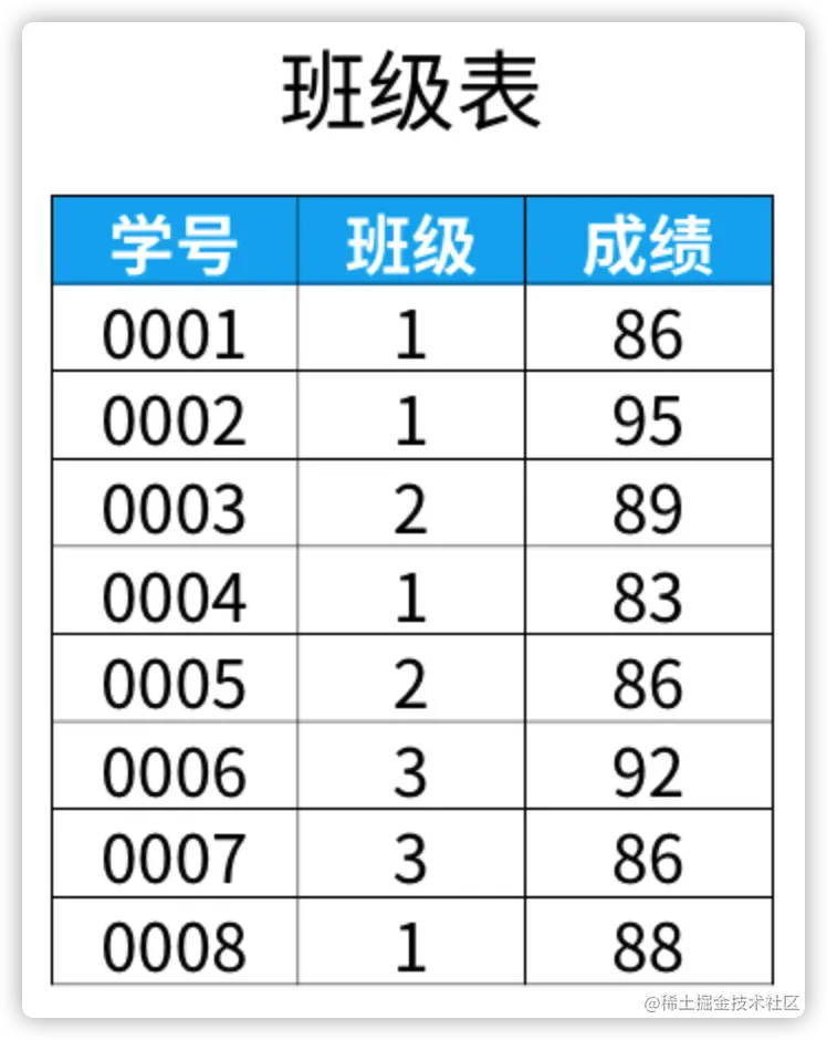 image-20211107213152037