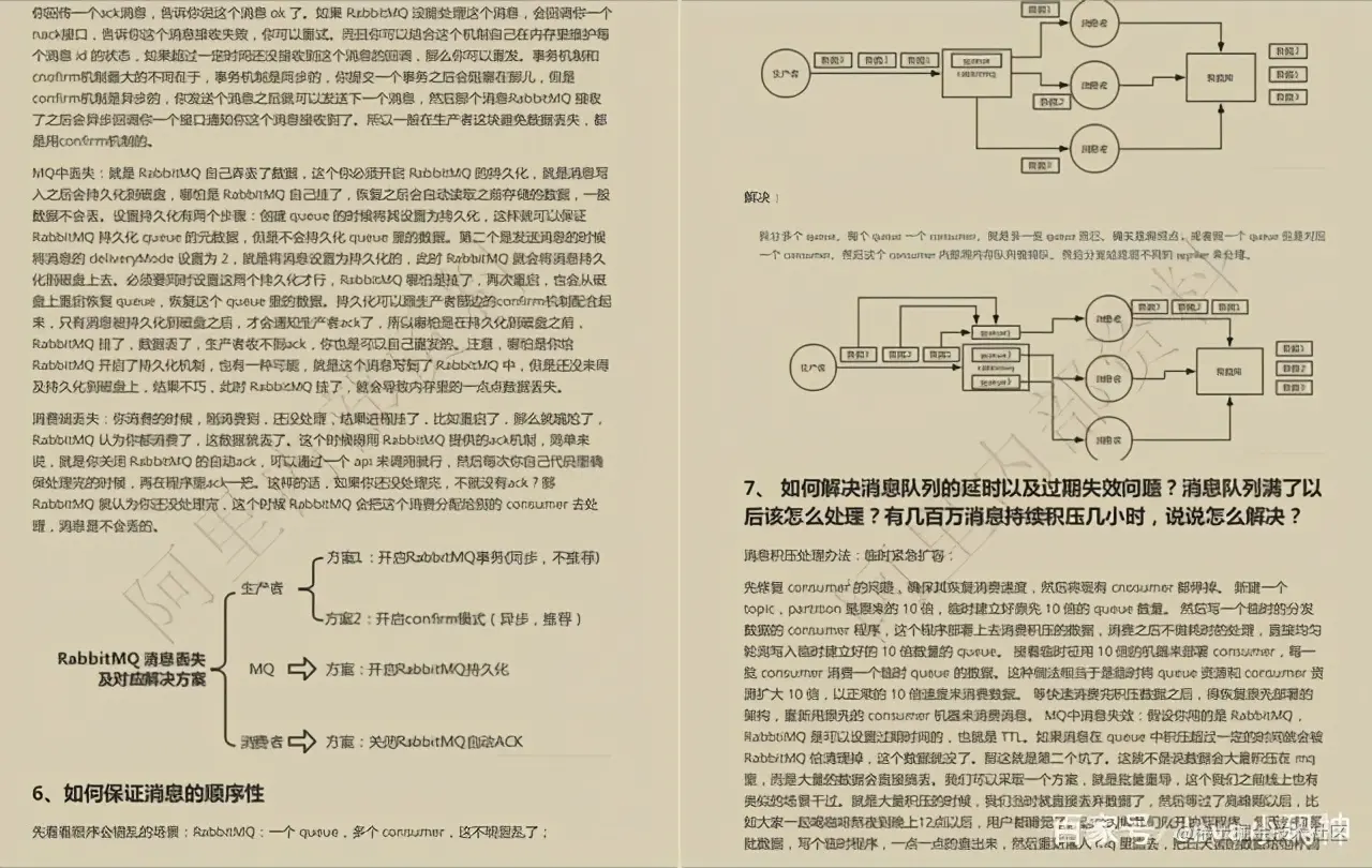 提个醒！阿里内网最新发布“M8”级Java面试笔记，助力金三银四