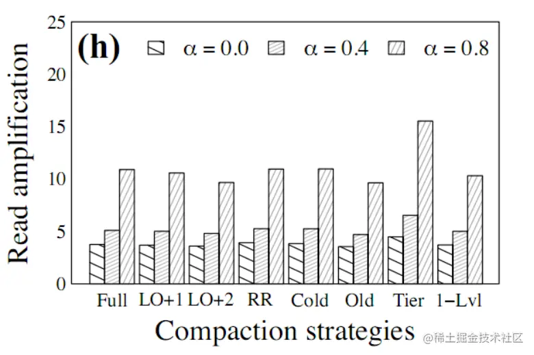 image-20221211223554620