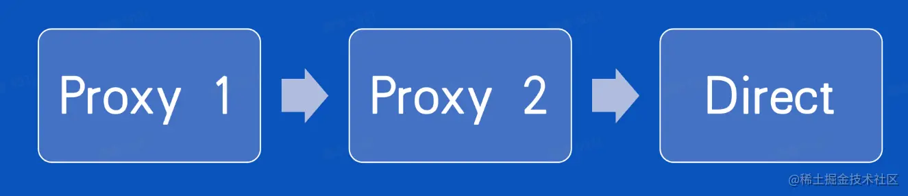 image-20230116164422498