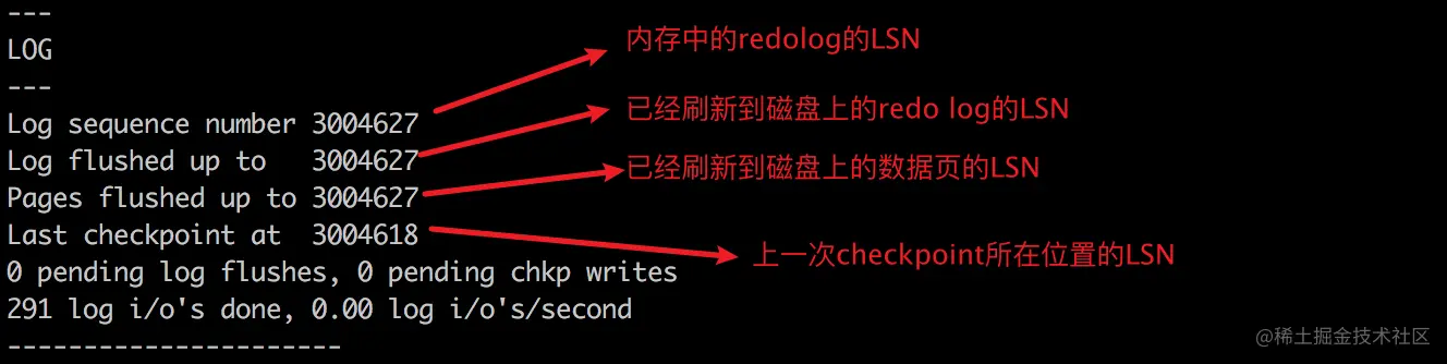 一起看下MySQL的崩溃恢复到底是怎么回事