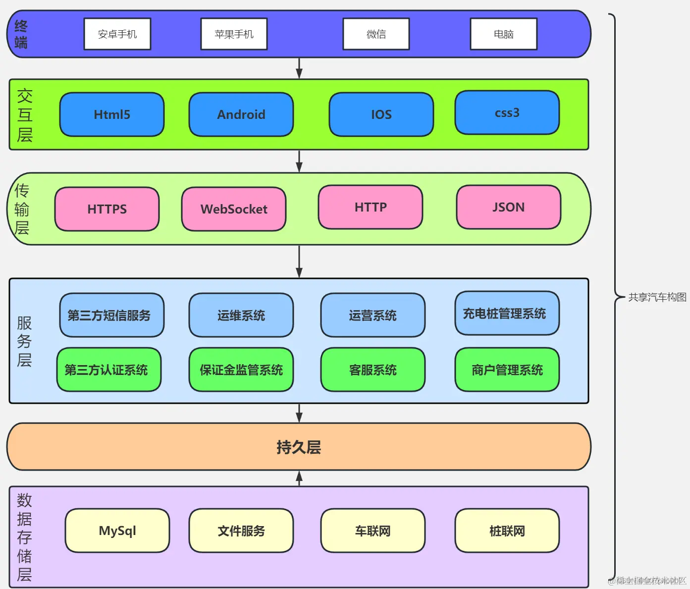 d433d20ace2546dcb9bcd7083f7ab376.png