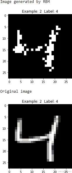 第一个 RBM 的第三张生成图像
