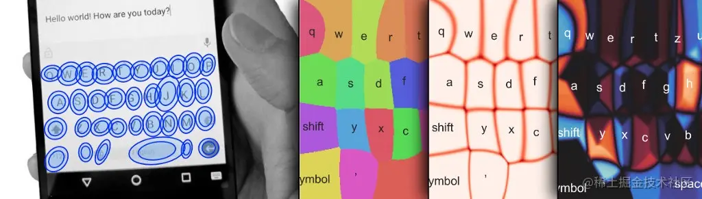 Hand typing on phone with overlay showing normal distribution circles on top of each key. Further plots showing other visualisations of the keyboard models.