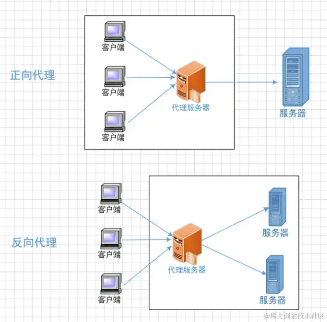 螢幕截圖 2024-04-09 下午1.38.51.png