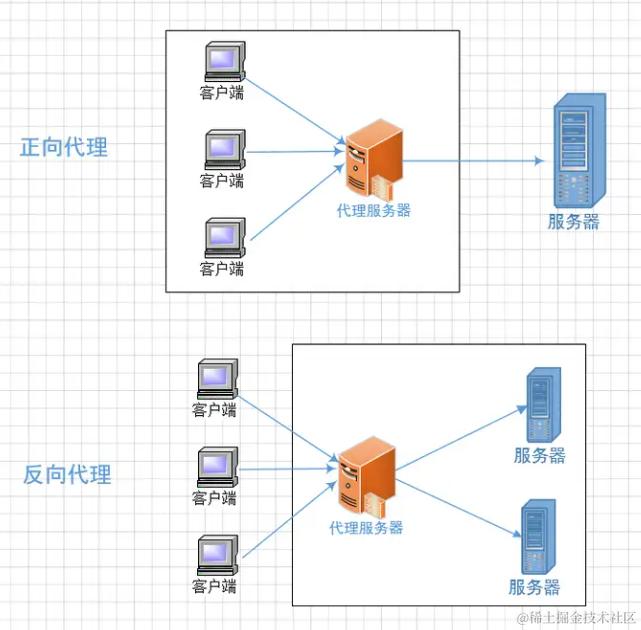 螢幕截圖 2024-04-09 下午1.38.51.png