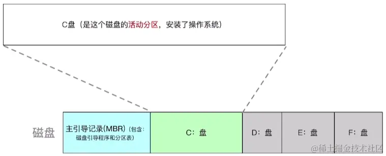 image-20230808012645971