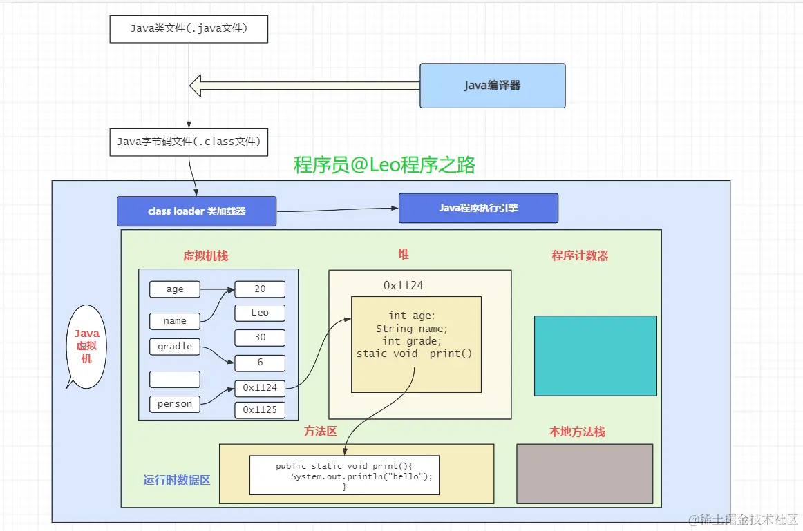 image-20231122140929889