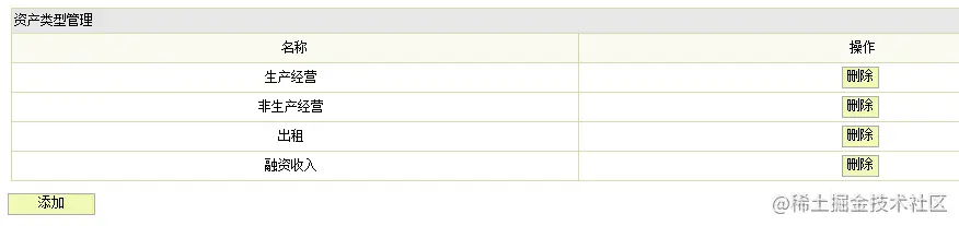 jsp企业财务管理系统设计与实现（论文+PPT+源码）