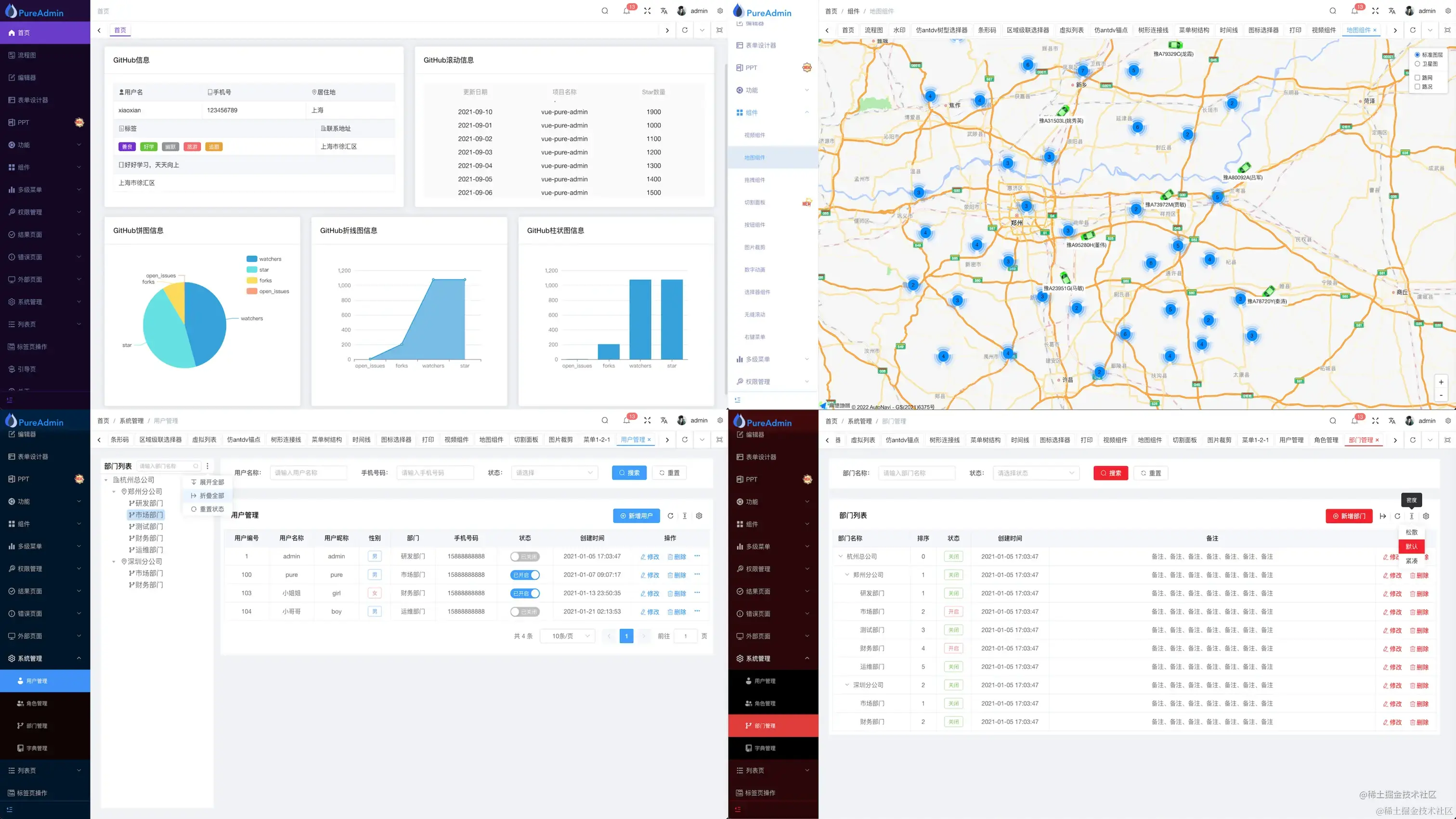 Vue Pure Admin.png