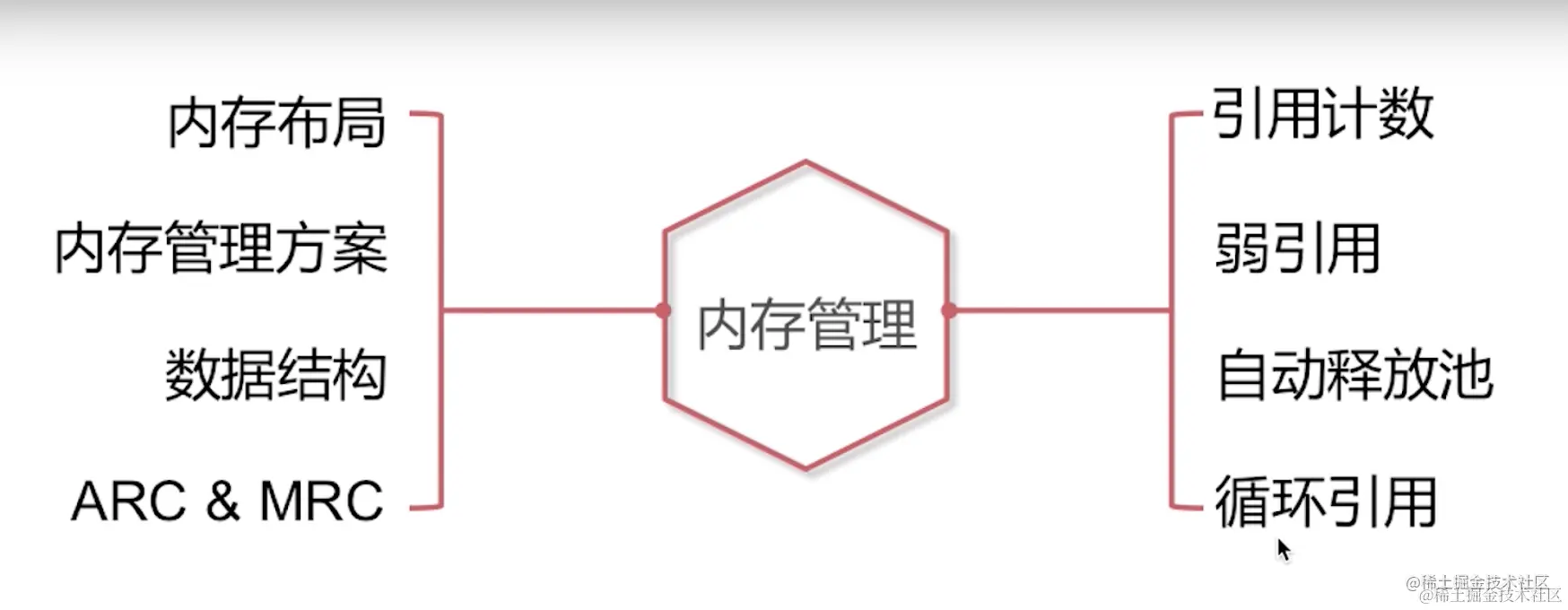 截屏2022-08-11 09.18.20.png