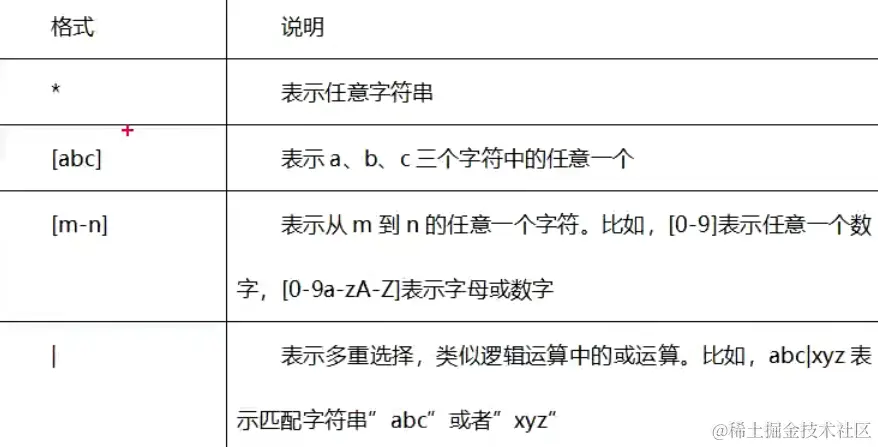 image-20240129215703726