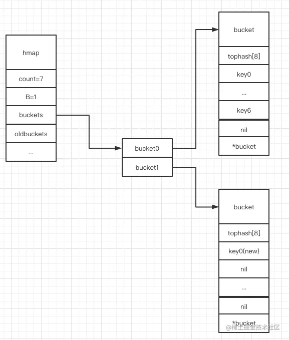 image-20210819163543216