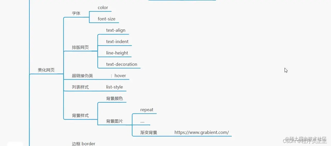 [外链图片转存失败,源站可能有防盗链机制,建议将图片保存下来直接上传(img-voEiOVxU-1647822069390)(C:\Users\许正\AppData\Roaming\Typora\typora-user-images\image-20220320222757737.png)]