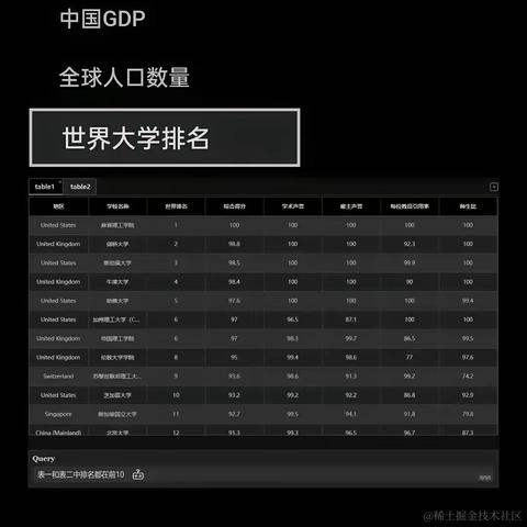 MobotStone于2024-05-24 15:39发布的图片