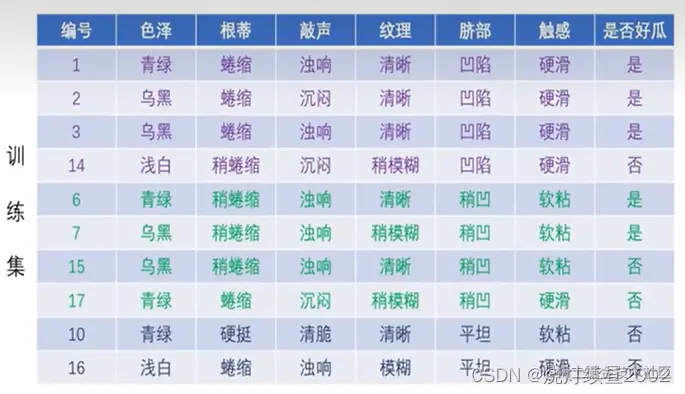 ![[附件/Pasted image 20221004205204.png|500]]