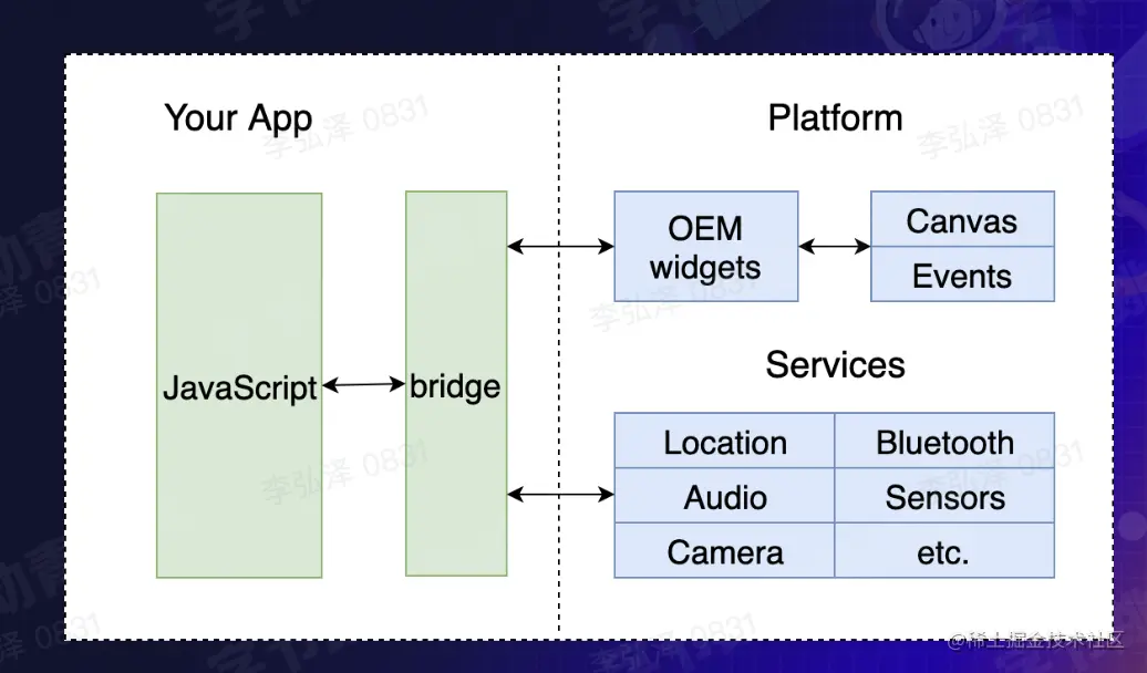 截屏2023-02-05 10.22.05.png