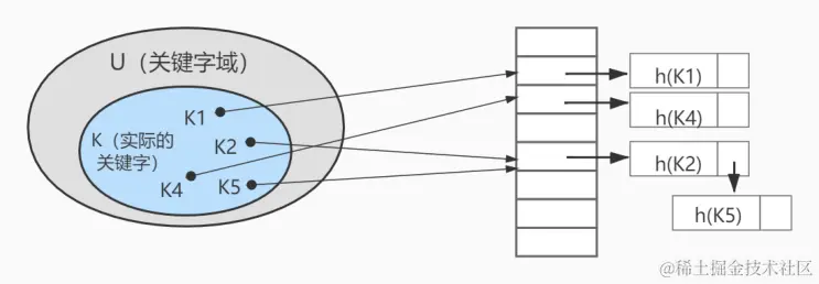 image-20220531093258377