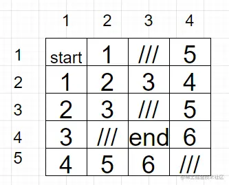 image-20230312221501659