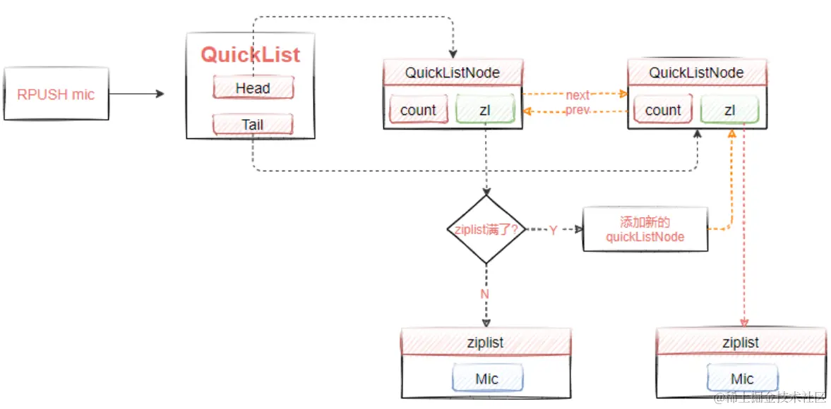 image-20211123230625540