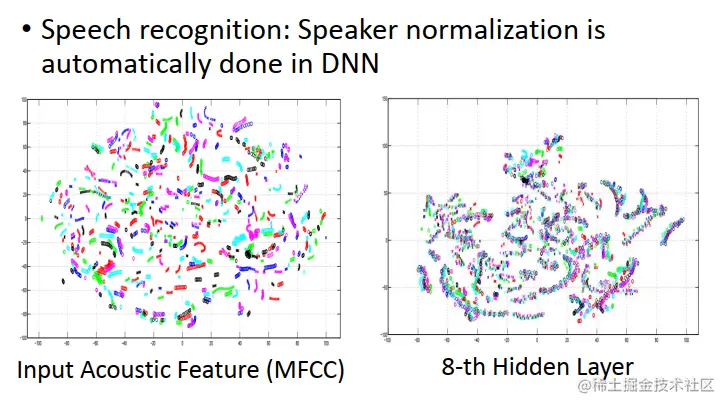 image-20210728203832990