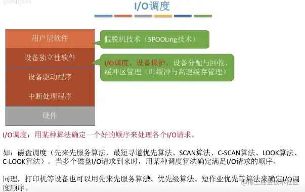 image-20220115215603715