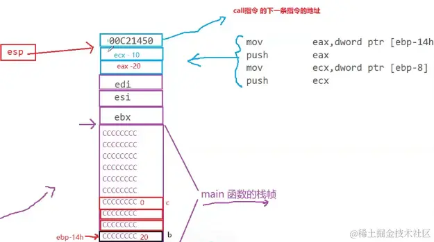 在这里插入图片描述