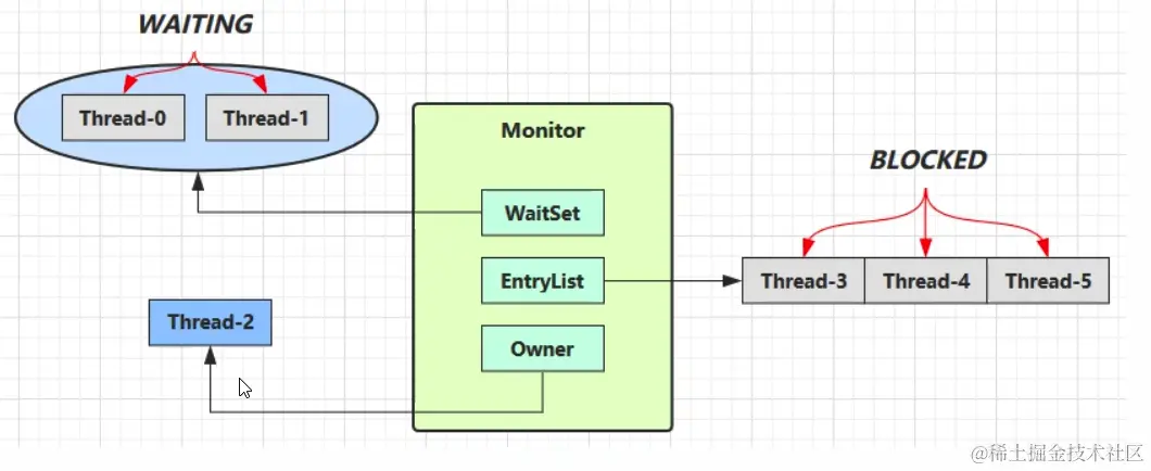 image-20231025000212482