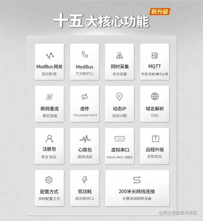 8路以太网串口服务器芯片核心功能