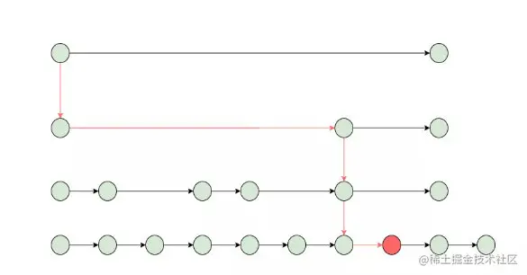 image-20221209100751762