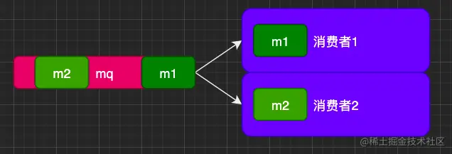 image-20220217202311965