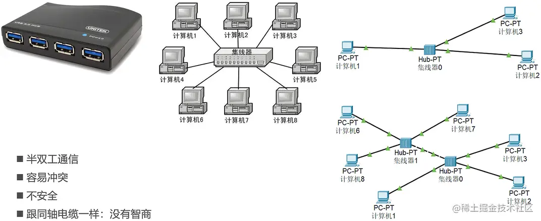 image-20210318161920085