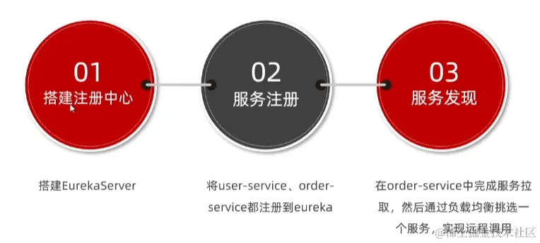 image-20220819131937407