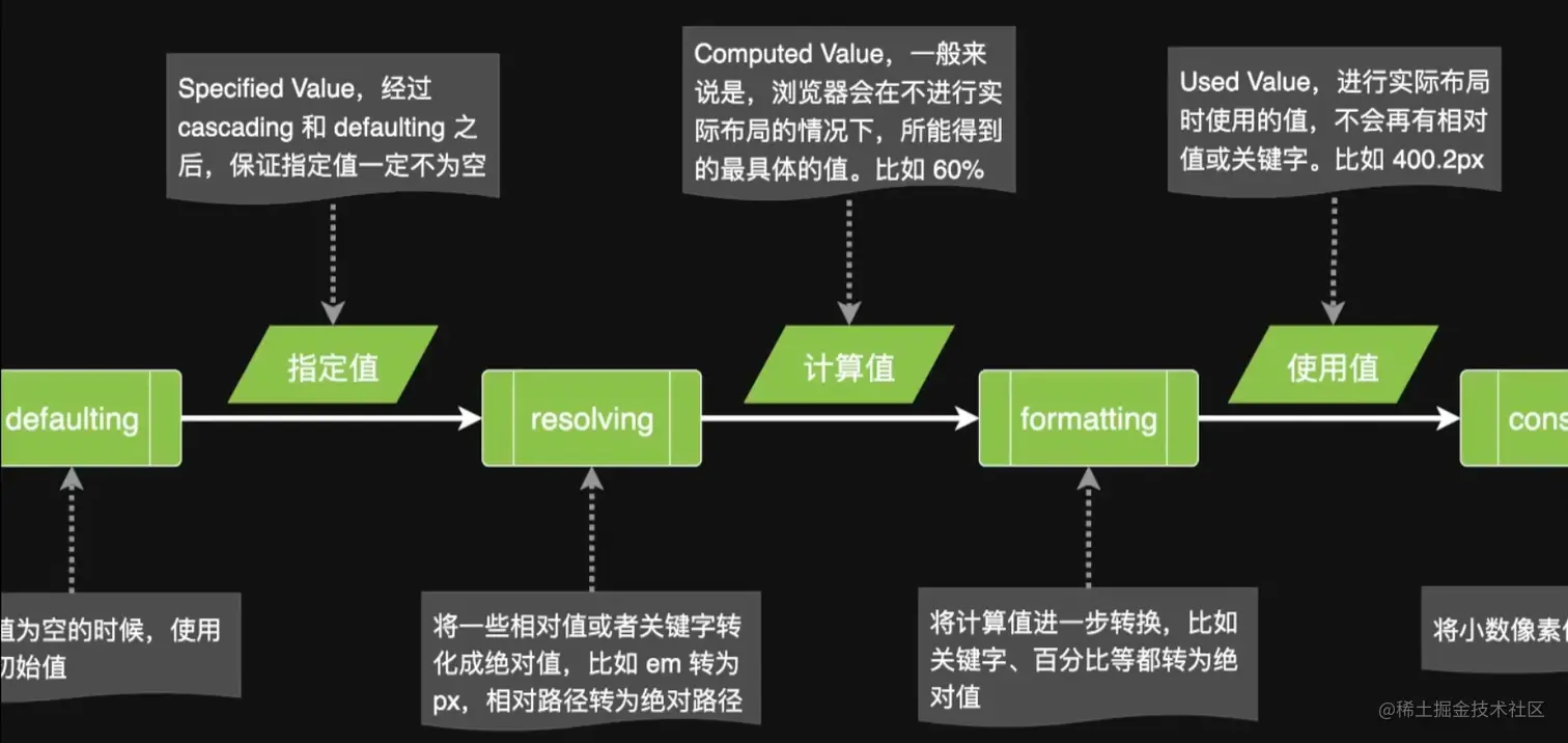 image-20220726205306721