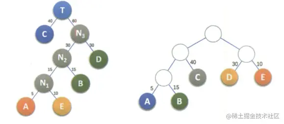 image-20220909125337237.png