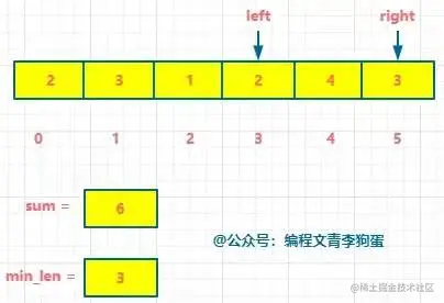 ed92a3cfdb6f0fc5c63216450274e4e