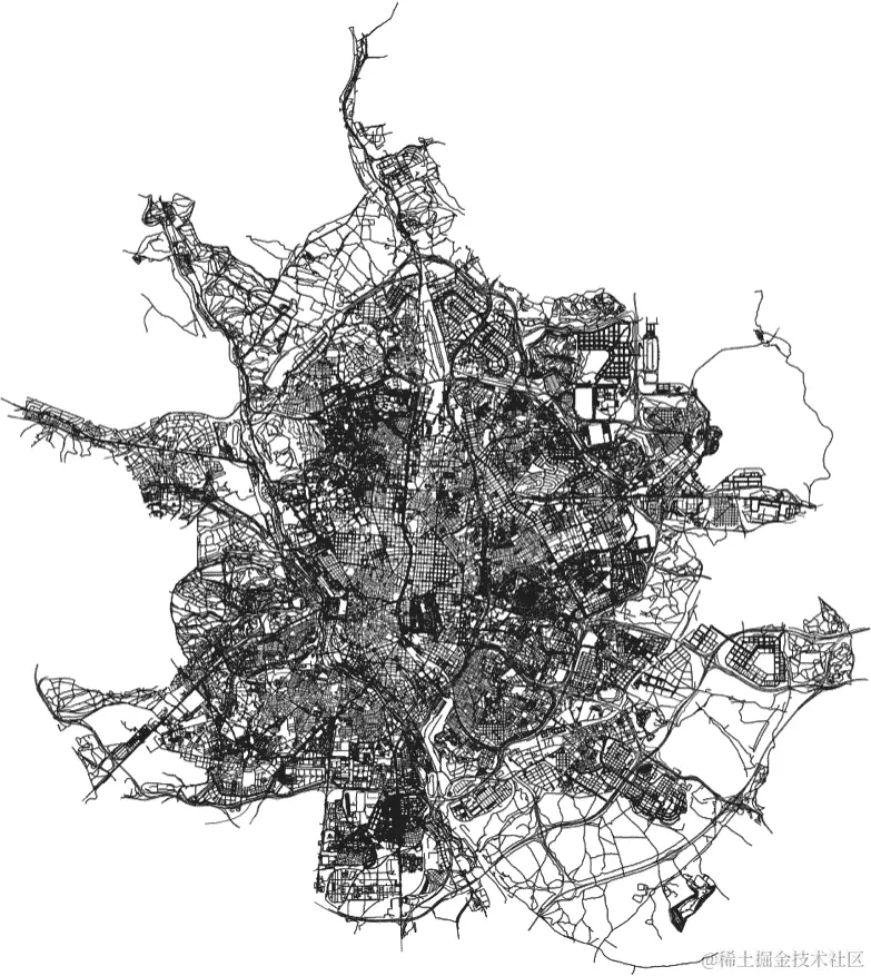 在 OSMnx 中观察到的马德里，西班牙，网络类型为“all”