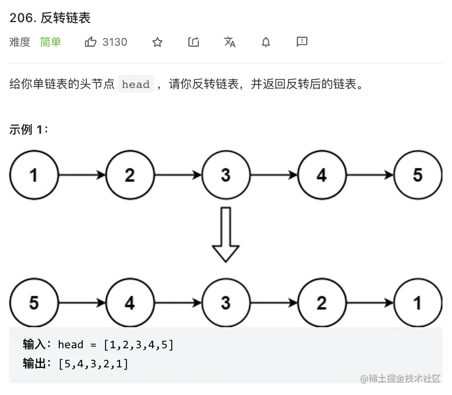 反转链表(力扣206)