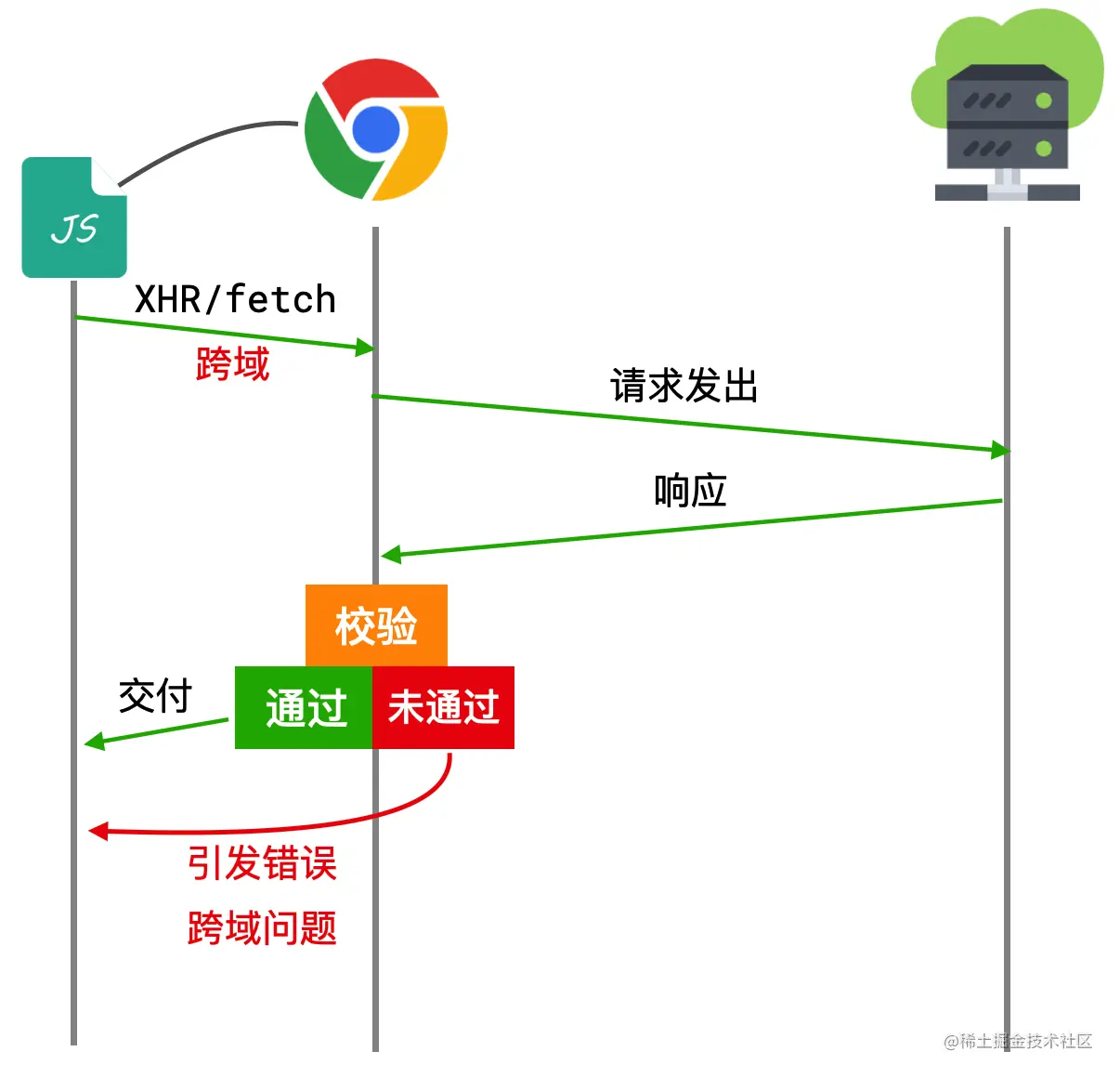 image-20230112201027855