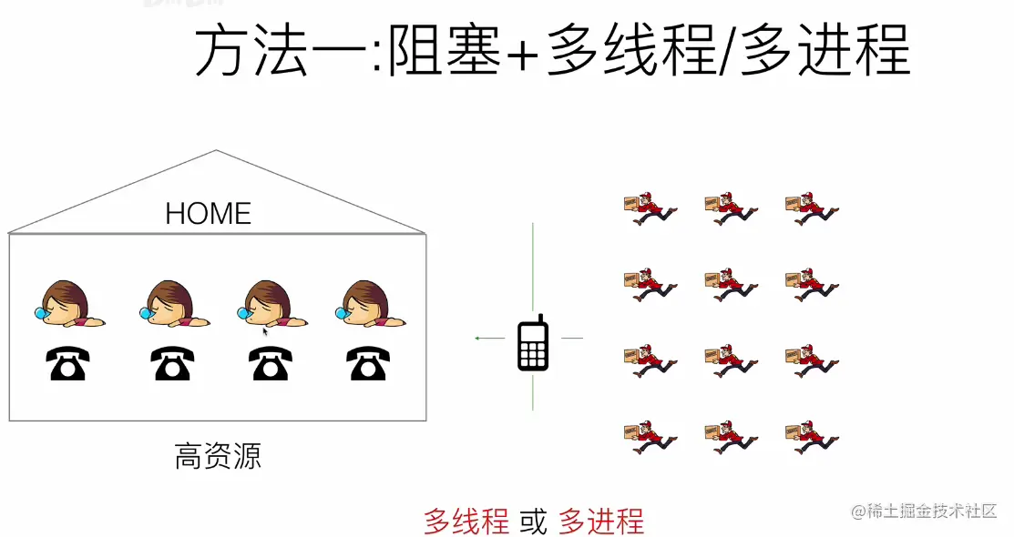 image-20210505102054427