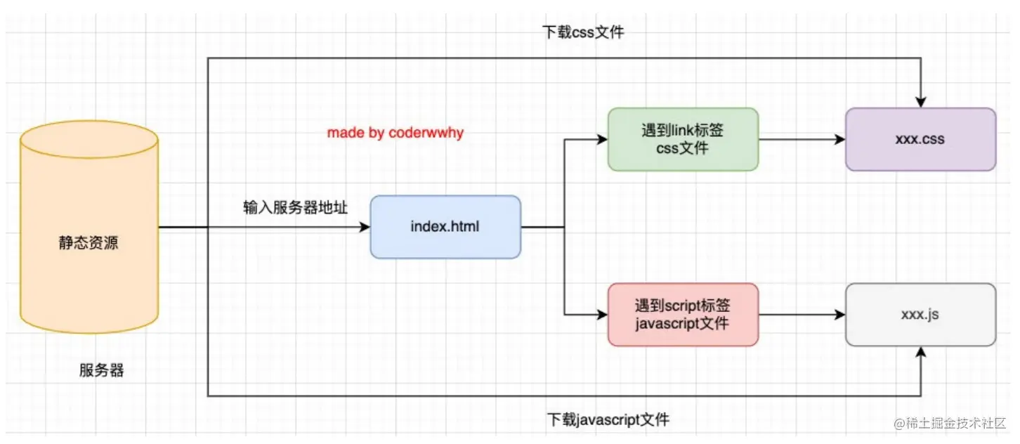 屏幕截图 2021-11-23 122252.png
