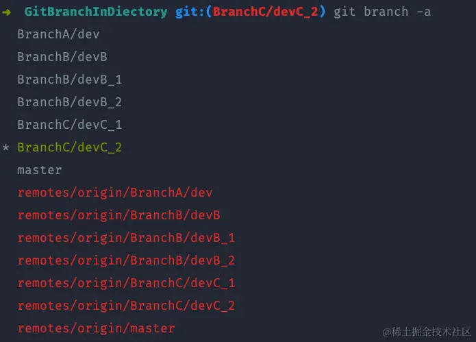 git 仓库分支多文件夹管理